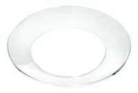 Kerzen Tropfenfänger aus Glas für Kerzen bis...